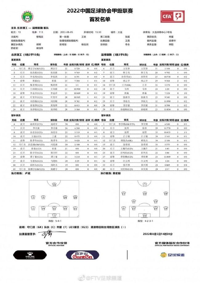 2019年应邀参加;第三届全国中小学生电影周和;2019中国国际儿童电影展；2019年元旦档期，总共报收9.94亿元，较去年同档期12.69亿元下跌21.6%